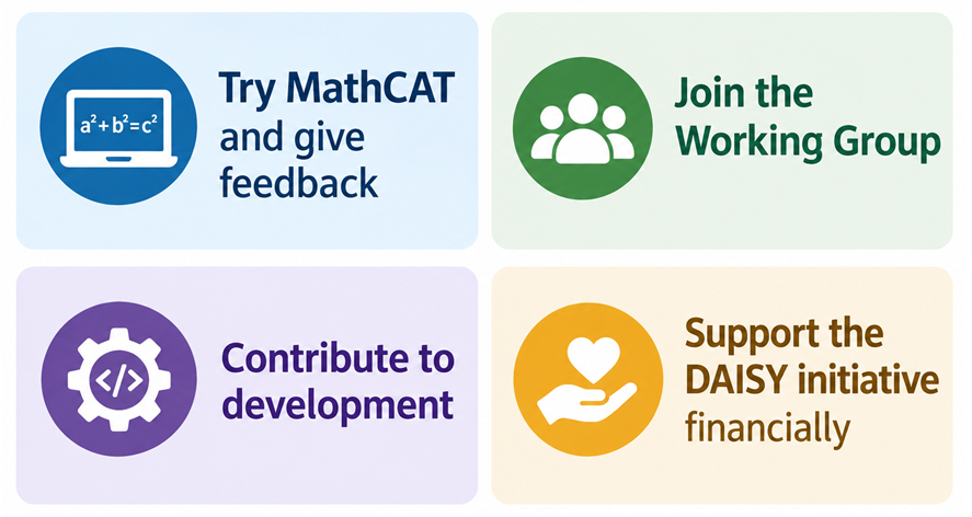 graphic representing the different ways people can participate (listed below)